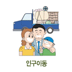 인구이동